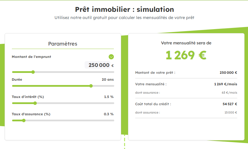 Screenshot de l'outil de simulation adressator
